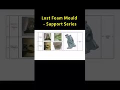 Uno sguardo più da vicino: fusione a cera persa ASME DIN per pompe dell'olio delle testate dei cilindri